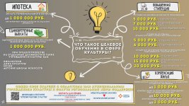 АФИШИ меры поддержки